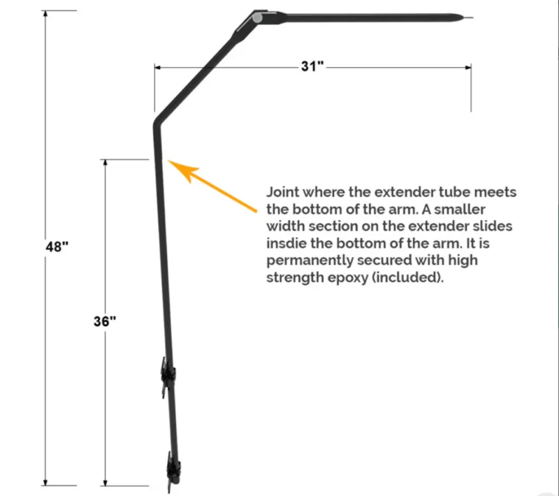 Existing Fence Conversion System for Shorter Fences Kits - Image 5