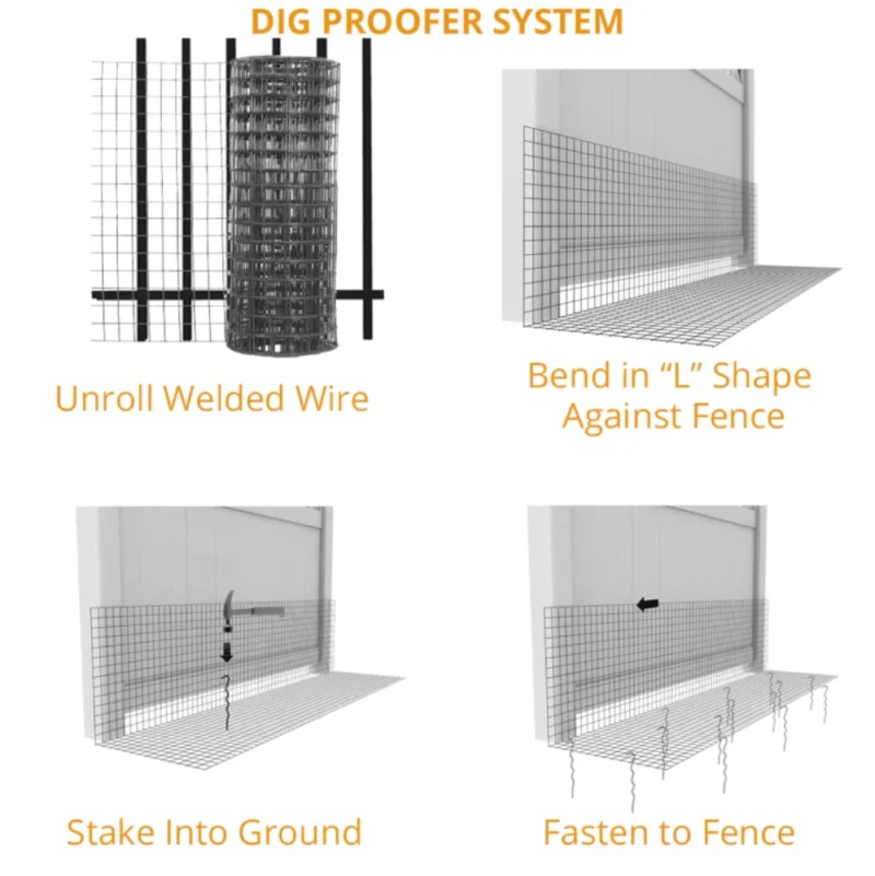 Dig Proofer Kit - Image 5