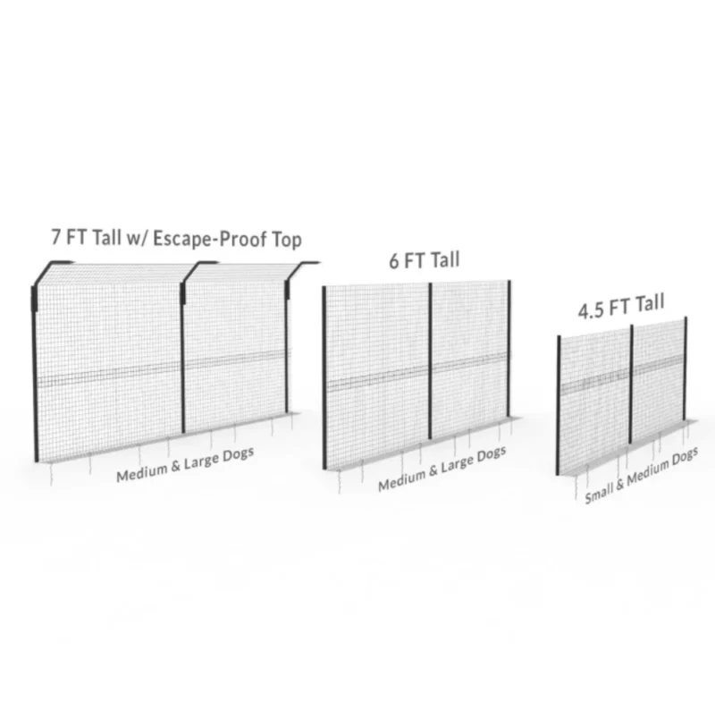 The Freestanding Dog Fence System providing a secure and portable solution for creating safe, enclosed spaces for pets, easy to set up and relocate.